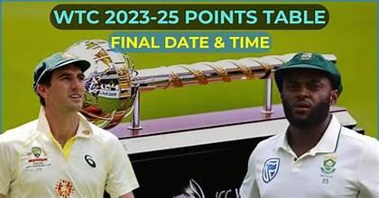 वर्ल्ड टेस्ट चॅम्पियनशिपचा अंतिम सामना किती वाजता सुरू होईल, लाईव्ह कोणत्या चॅनेलवर दिसणार?