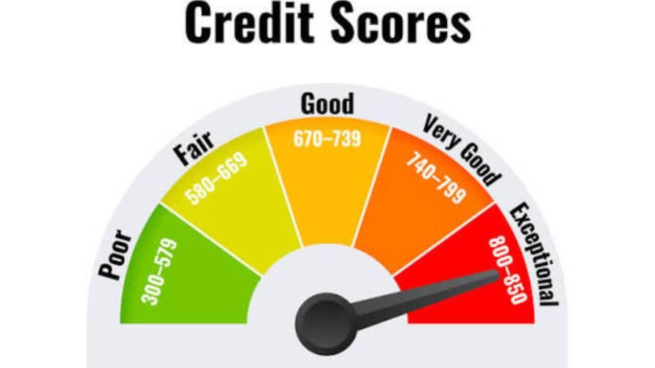 Credit Score बाबत RBI चा नवा नियम; कर्जदारांना होणार फायदा