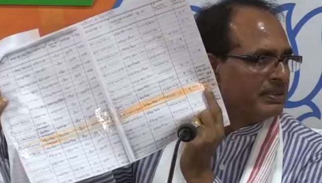 बैंक में डिफाल्डर थे रोहित चौहान, NPA की श्रेणी में था कृषि ऋण खाता