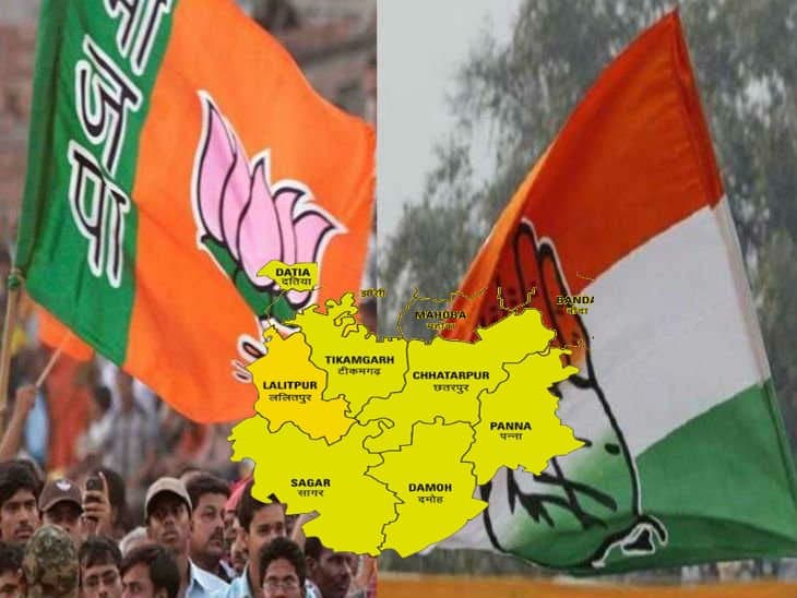 बुंदेलखंड की 10 सीटों पर सपा-बसपा बनी कांग्रेस और बीजेपी के लिए चुनौती
