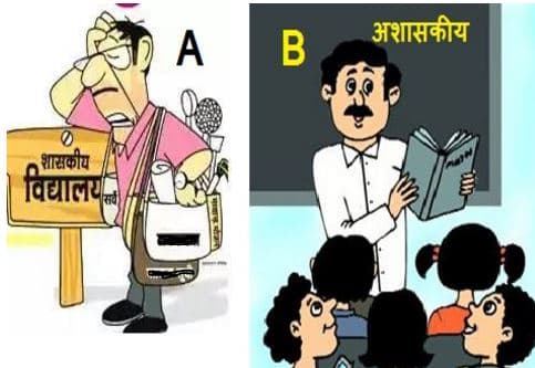 परीक्षा में फेल शिक्षकों की नौकरी पर संकट, हो सकते हैं बाहर