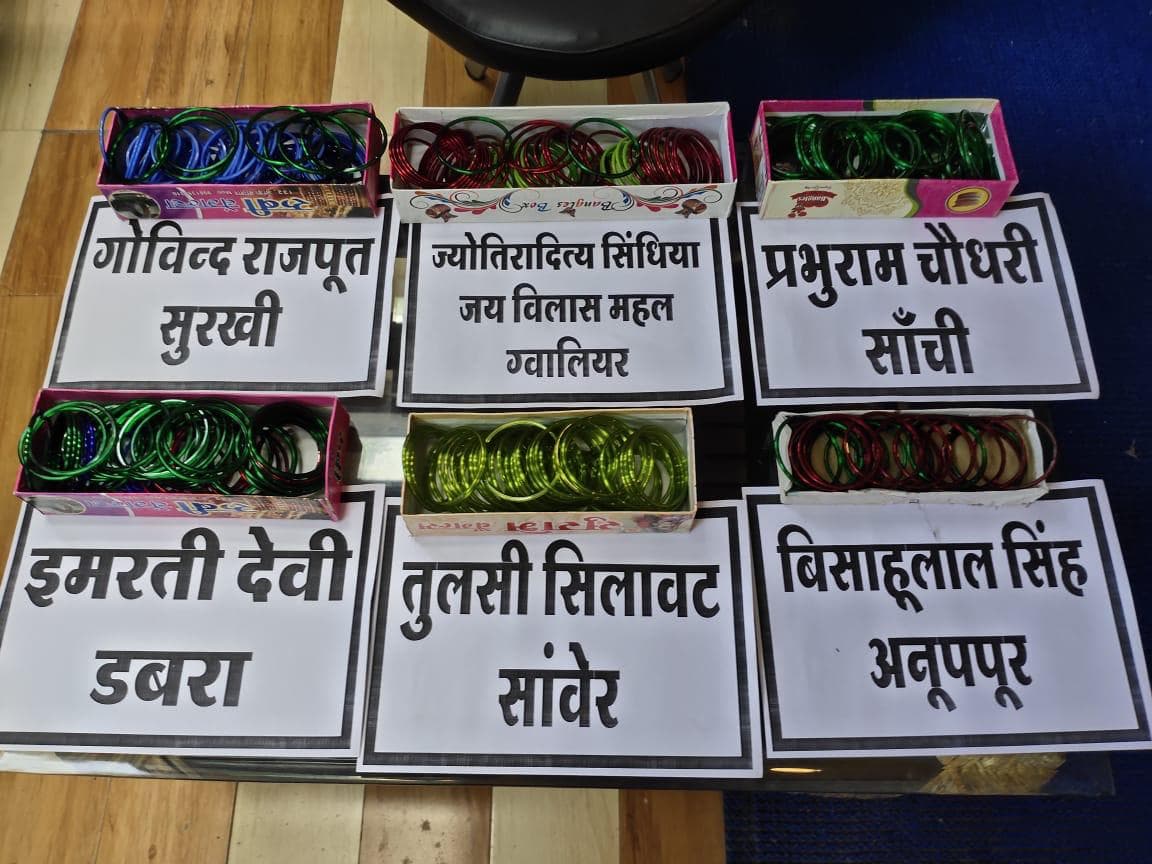 जानिये क्यों सिंधिया समेत 22 पूर्व विधायकों को चूड़ियां भेज रही कांग्रेस
