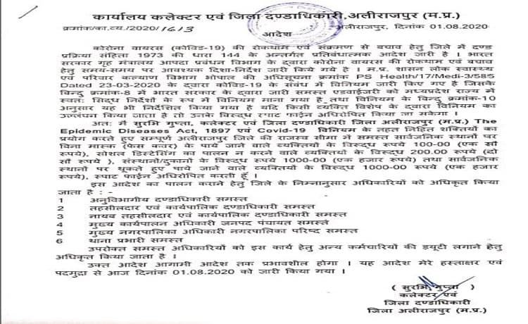 कोरोना वायरस की गाइडलाइंस और सार्वजनिक स्थानों पर थूकने पर लगेगा स्पॉच फाइन, कलेक्टर ने जारी किया आदेश
