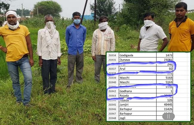 यह कैसा मजाक: फसल बीमा के नाम पर मिला एक रुपया, किसान बोले – ‘यह तो भीख से भी कम’