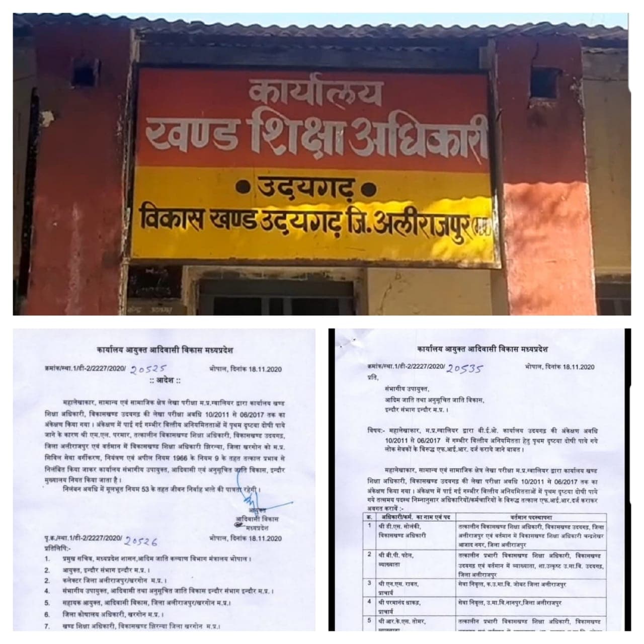 आदिवासी विकास विभाग में इस आदेश से खलबली, 12 लोगों पर FIR कराने के निर्देश