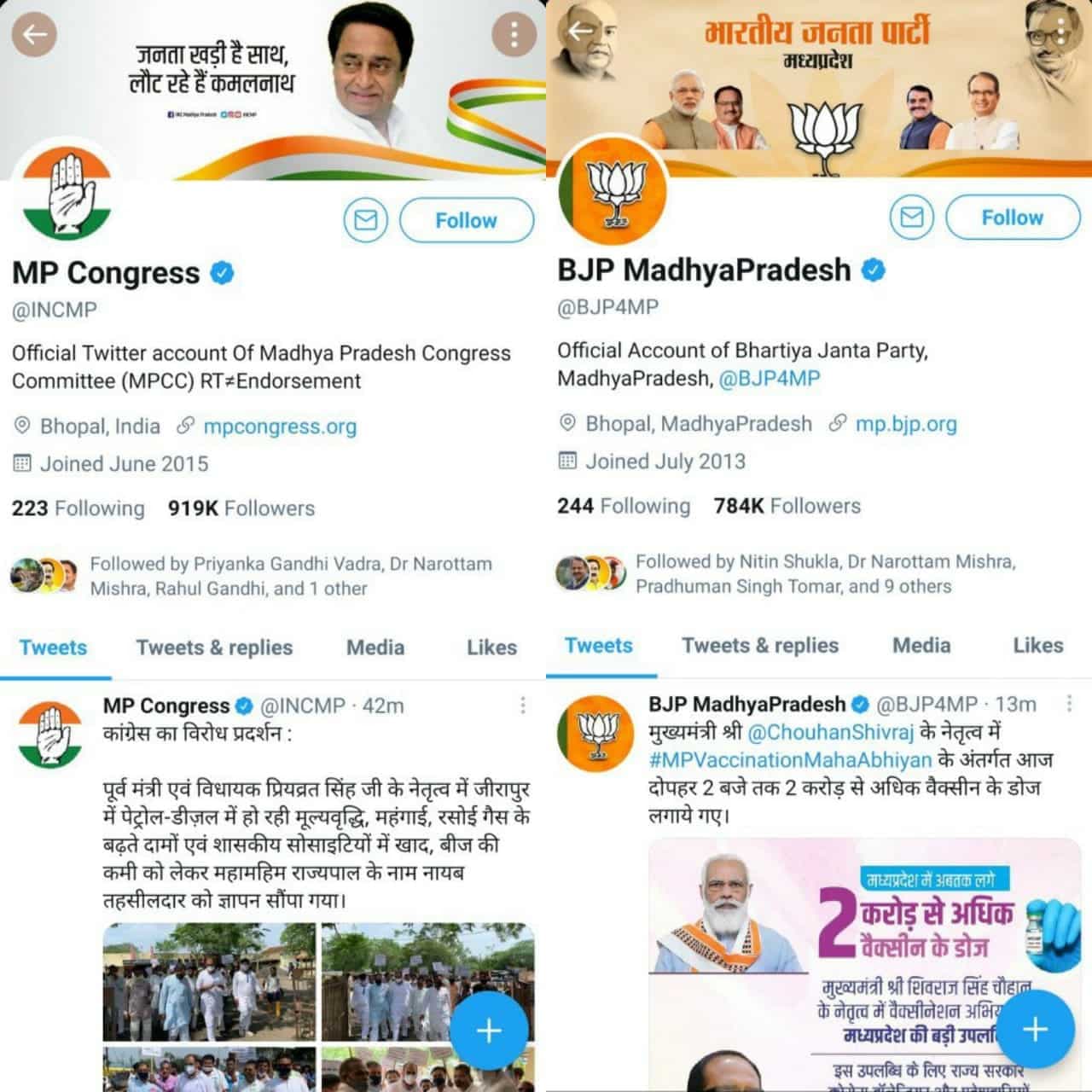 MP में Twitter फॉलोअर्स पर तेज हुई सियासत, बीजेपी ने कांग्रेस पर लगाया बड़ा आरोप