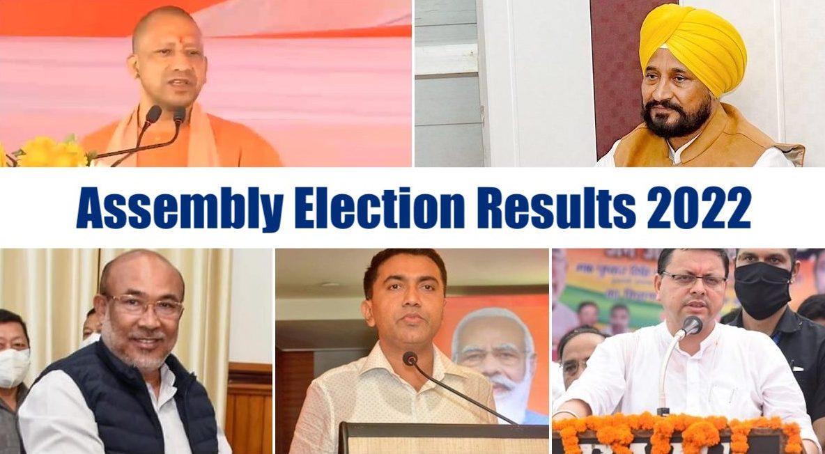Election Results 2022 LIVE: UP-गोवा, मणिपुर, उत्तराखण्ड में BJP को प्रचंड बहुमत, Punjab में AAP बनाने जा रही सरकार