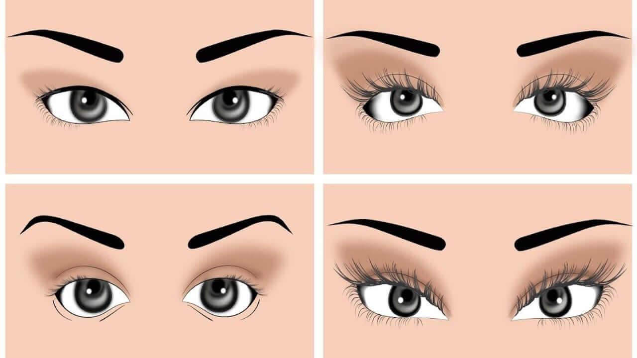 Personality Test: आंखों में छुपे हैं व्यक्तित्व के गहरे राज, आकार से उजागर होगा स्वभाव