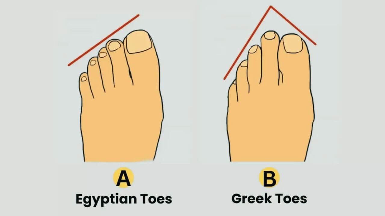 Personality Test: पैर की दूसरी और तीसरी उंगली बताएगी व्यक्तित्व के गुण, आकार से जानें व्यक्ति का स्वभाव