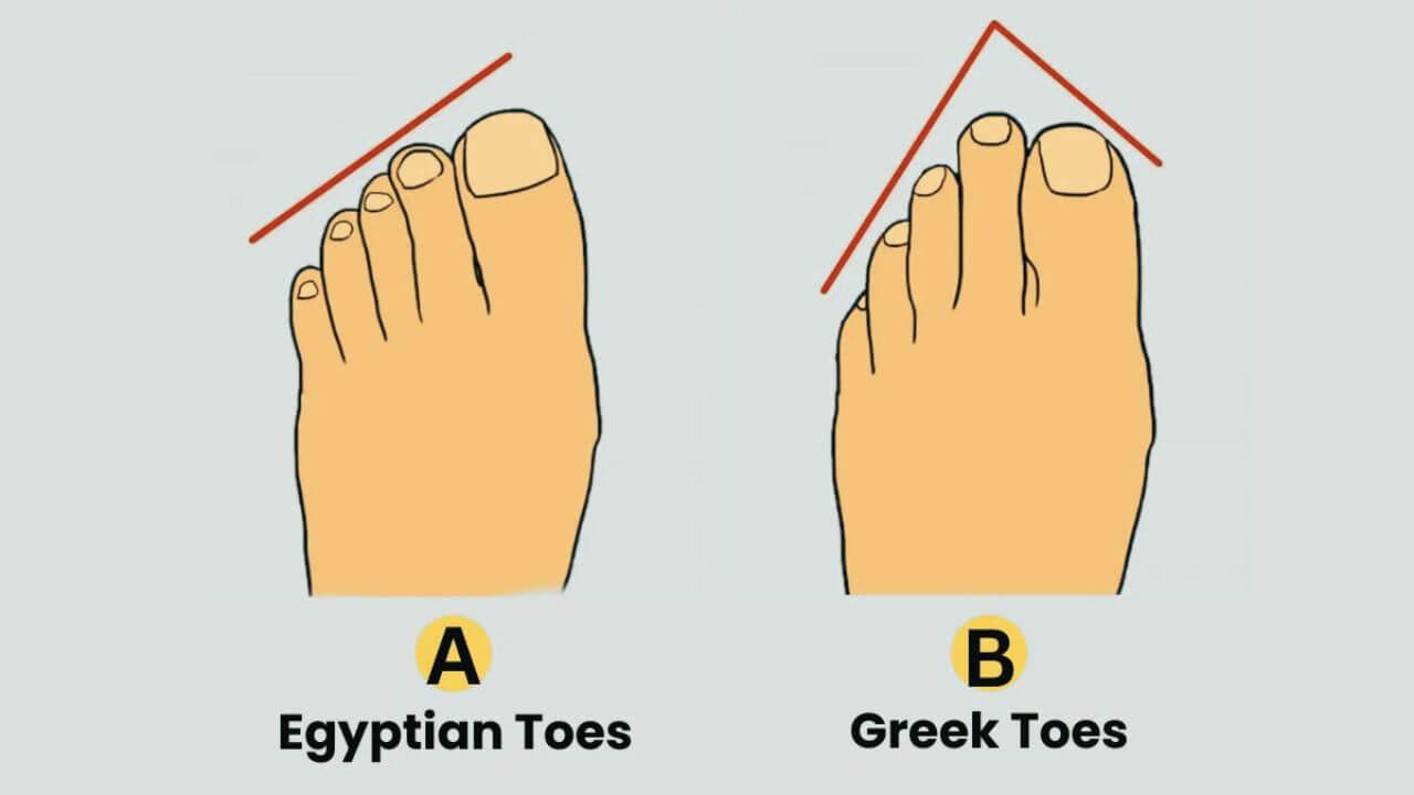 Personality Test: पैर के अंगूठे के बगल वाली उंगली खोलेगी व्यक्तित्व के राज, आकार से पता चलेगा स्वभाव