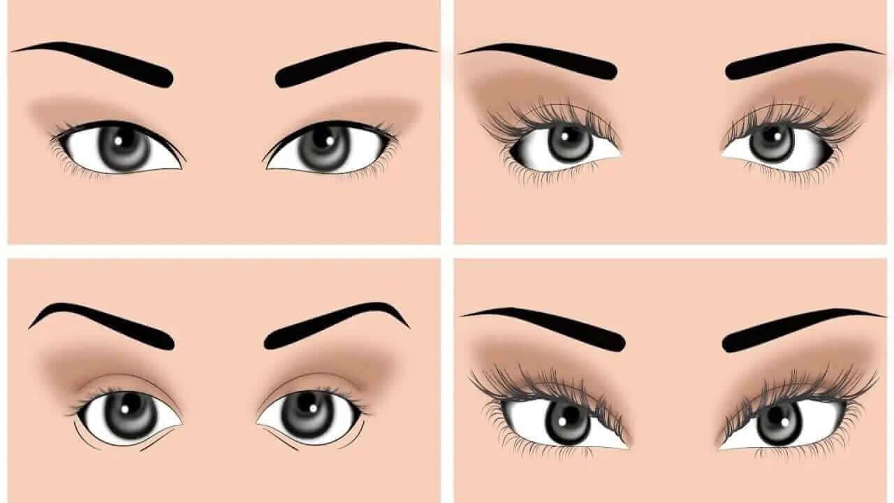 Personality Test: बड़ी-छोटी या गोल कैसी हैं आपकी आंखें, आकार से खुलेंगे व्यक्तित्व के राज