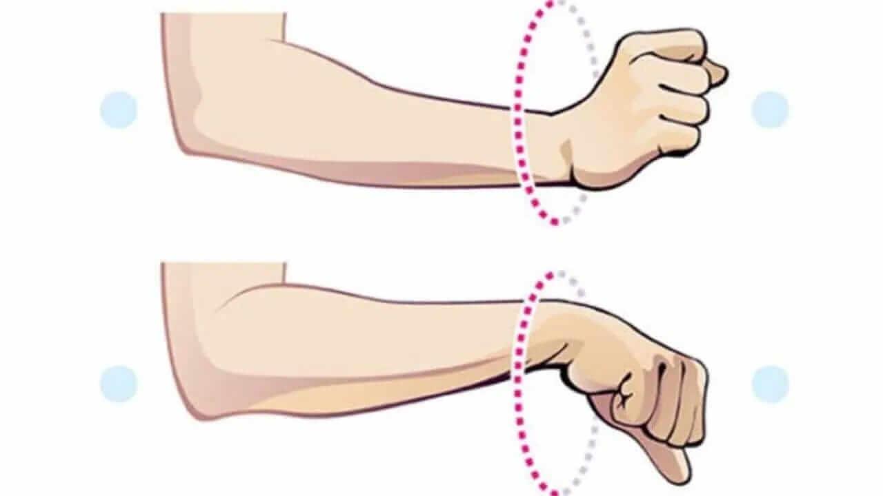 Personality Test: कलाई का आकार बताएगा व्यक्ति का नेचर, आसानी से जानें व्यक्तित्व के राज