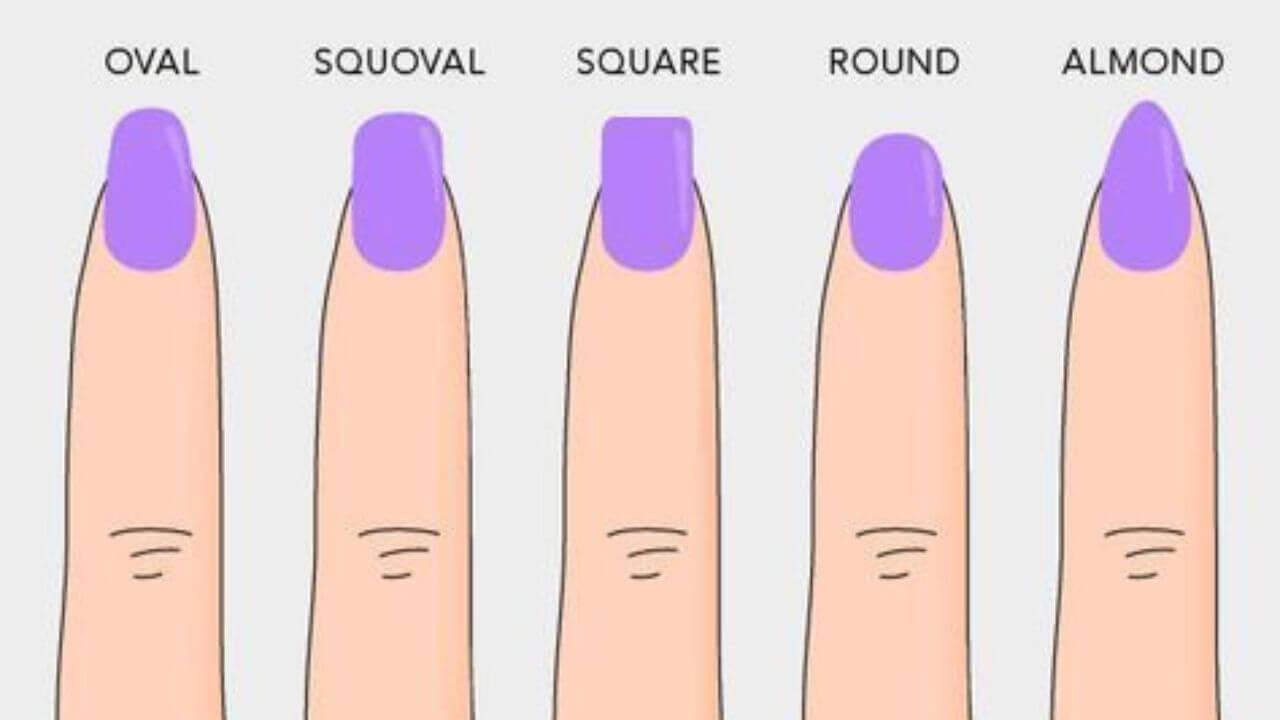 Personality Test: नाखूनों में छुपी है व्यक्तित्व की खासियत, आकार खोलेगा बड़े-बड़े राज