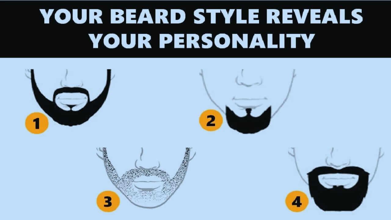 Personality Test: फैशन सेंस ही नहीं पर्सनैलिटी भी बताती है दाढ़ी, शेप से पहचानें स्वभाव