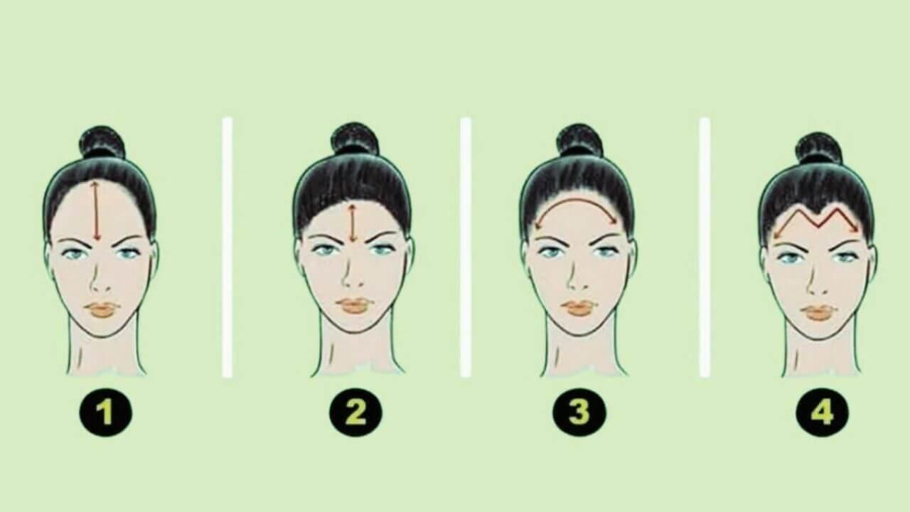 Personality Test: माथे की बनावट से उजागर होगी मन की बातें, पता चलेगा कैसा है स्वभाव
