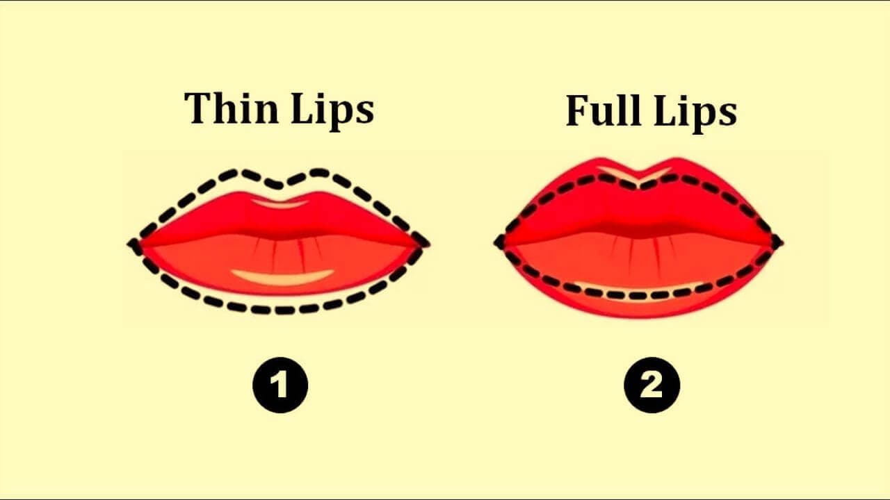 Personality Test: होंठों से करें व्यक्तित्व की पहचान, आकार खोलेगा दिल में छुपे राज
