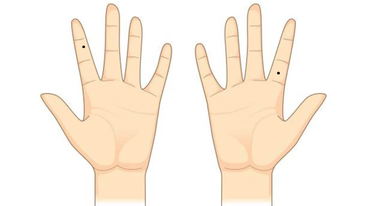 Personality Test: तर्जनी उंगली का तिल खोलेगा दिल में छुपे राज, पता चलेगा कैसा है व्यक्तित्व