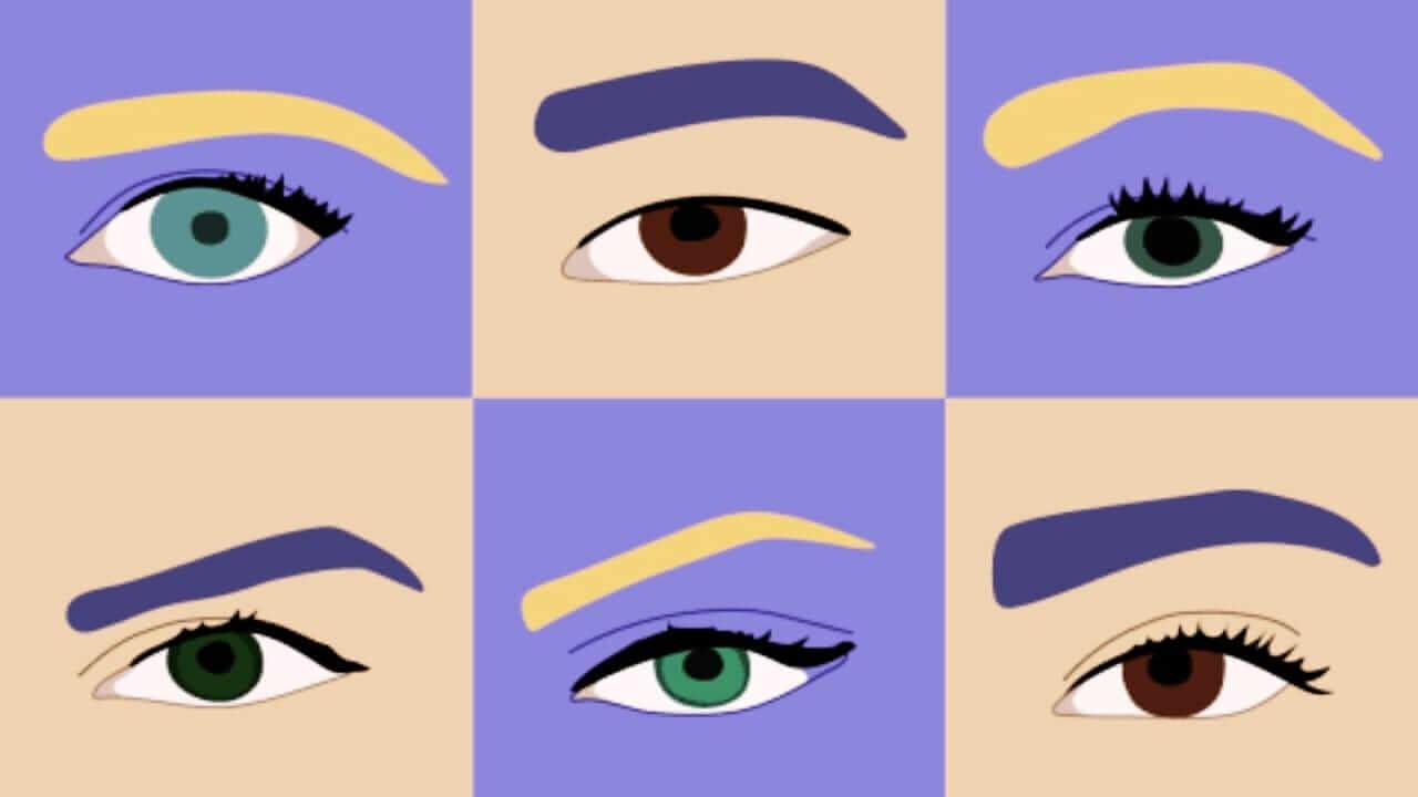 Personality Test: आंखों की बनावट खोलेगी व्यक्तित्व के राज, सामने आएगी दिल में छुपी बातें