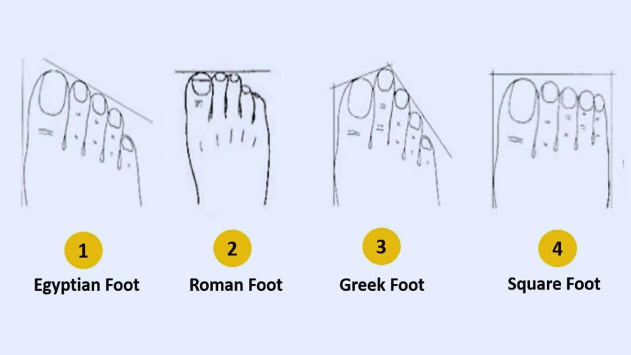 Personality Test: पैर का अंगूठा बताएगा व्यक्तित्व के राज, आकार से जानें किसी का भी स्वभाव