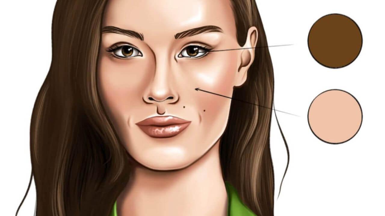 Personality Test: गालों के रंग से पहचानें किसी का भी स्वभाव, उजागर होंगे व्यक्तित्व में छुपे राज