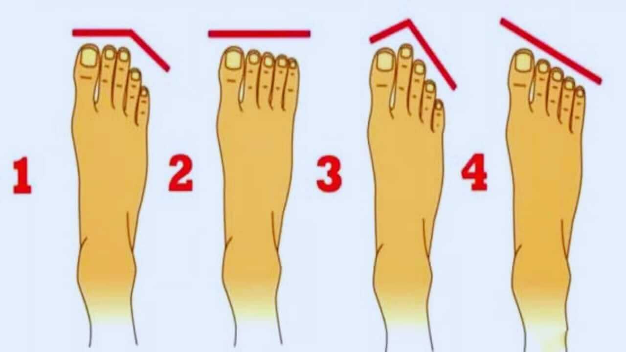 Personality Test: पैर की उंगलियों से जानें व्यक्ति का स्वभाव, उजागर होंगे व्यक्तित्व में छुपे गुण