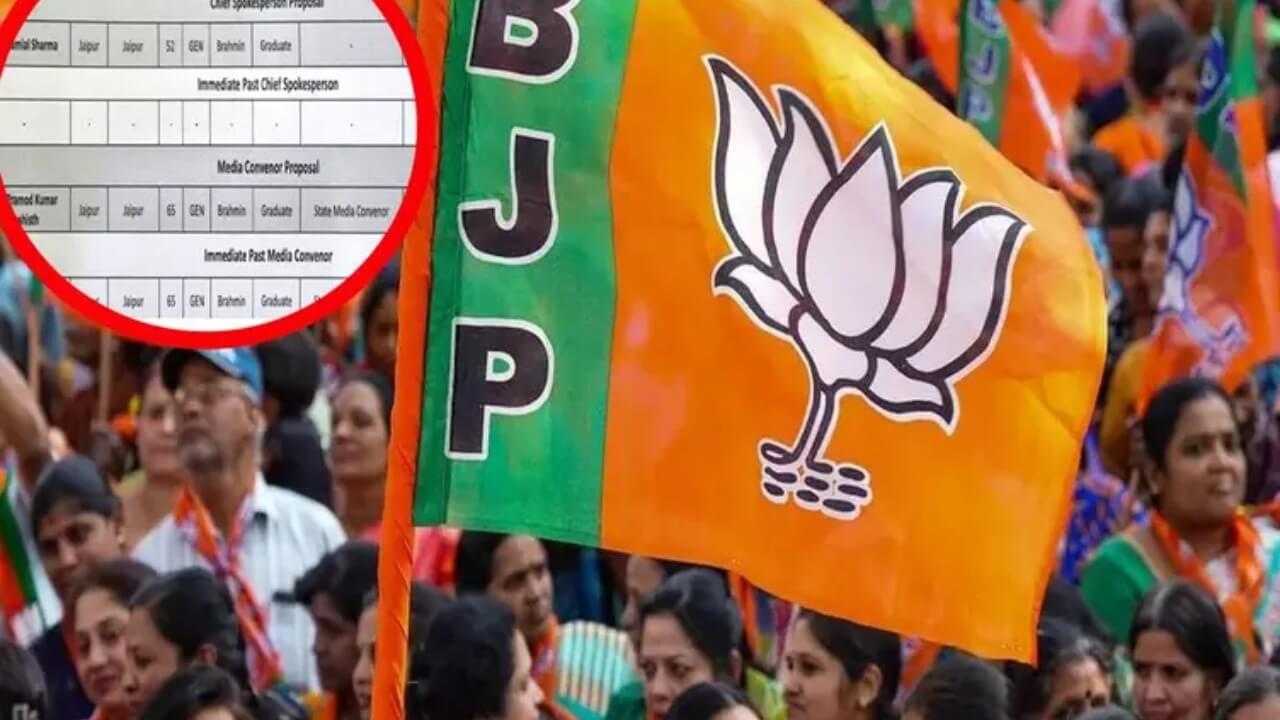 क्या सचमुच बदल गई बीजेपी की टीम, सोशल मीडिया पर आते ही क्यों छाई विवादित लिस्ट?