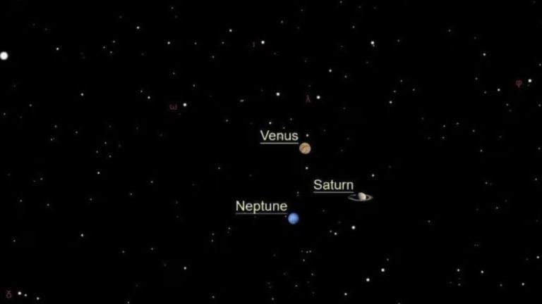 आसमान में आज और कल की शाम दिखेगा अद्भुत खगोलीय नजारा, ब्रह्मांड में एक सीध में दिखेंगे 3 ग्रह शुक्र, शनि और वरुण