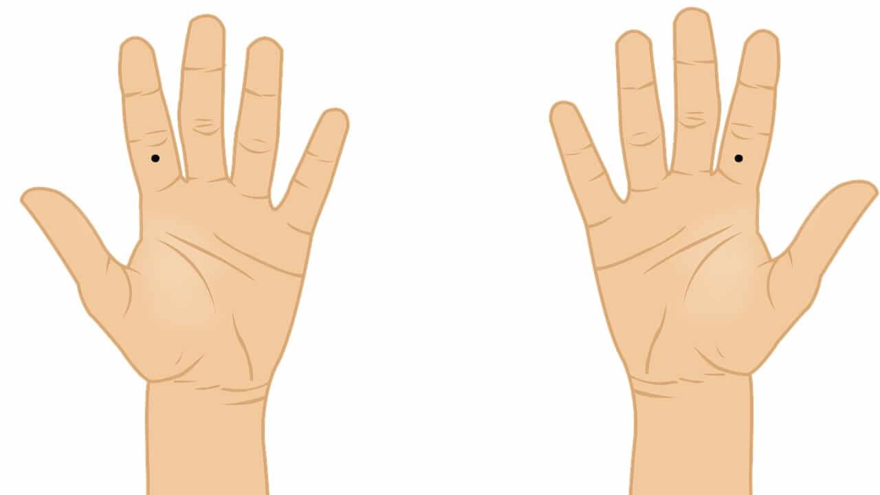 Personality Test: तर्जनी उंगली के तिल से जानें व्यक्ति का स्वभाव, उजागर होंगे व्यक्तित्व के गुण