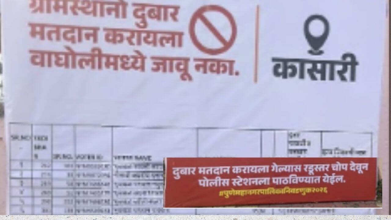 ”दुबार मतदान करायला गेल्यास रडूस्तर चोप देऊन….”, कासारीतील ‘त्या’ बॅनरने गोंधळ