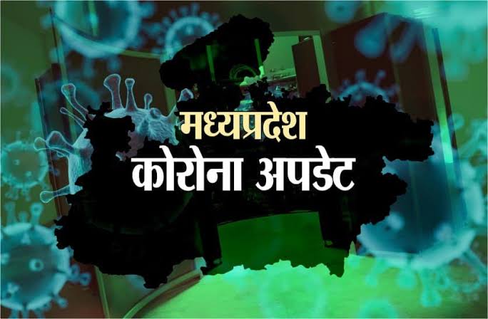 मध्य प्रदेश में संक्रमण दर घट कर 4.2% पर आई, पिछले 24 घंटों में मिले 3375 मरीज