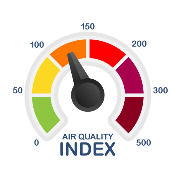 Air Quality Index MP:- भोपाल की हवा का बुरा हाल , जाने मध्यप्रदेश में वायु प्रदूषण का हाल