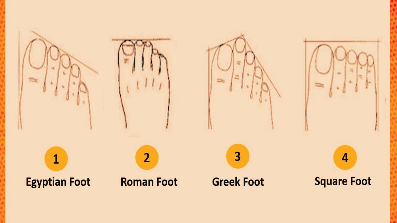 Personality Test: पैर की उंगलियां बताती हैं व्यक्ति का स्वभाव, जानें अपने अंदर छिपी खूबियां