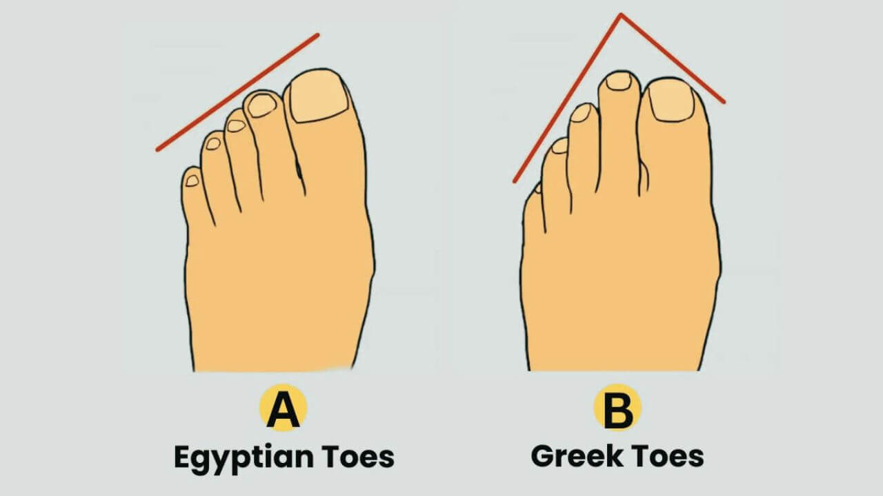 Personality Test: पैर के अंगूठे के बगल वाली उंगली खोलेगी व्यक्तित्व के राज, आकार से पता चलेगा स्वभाव