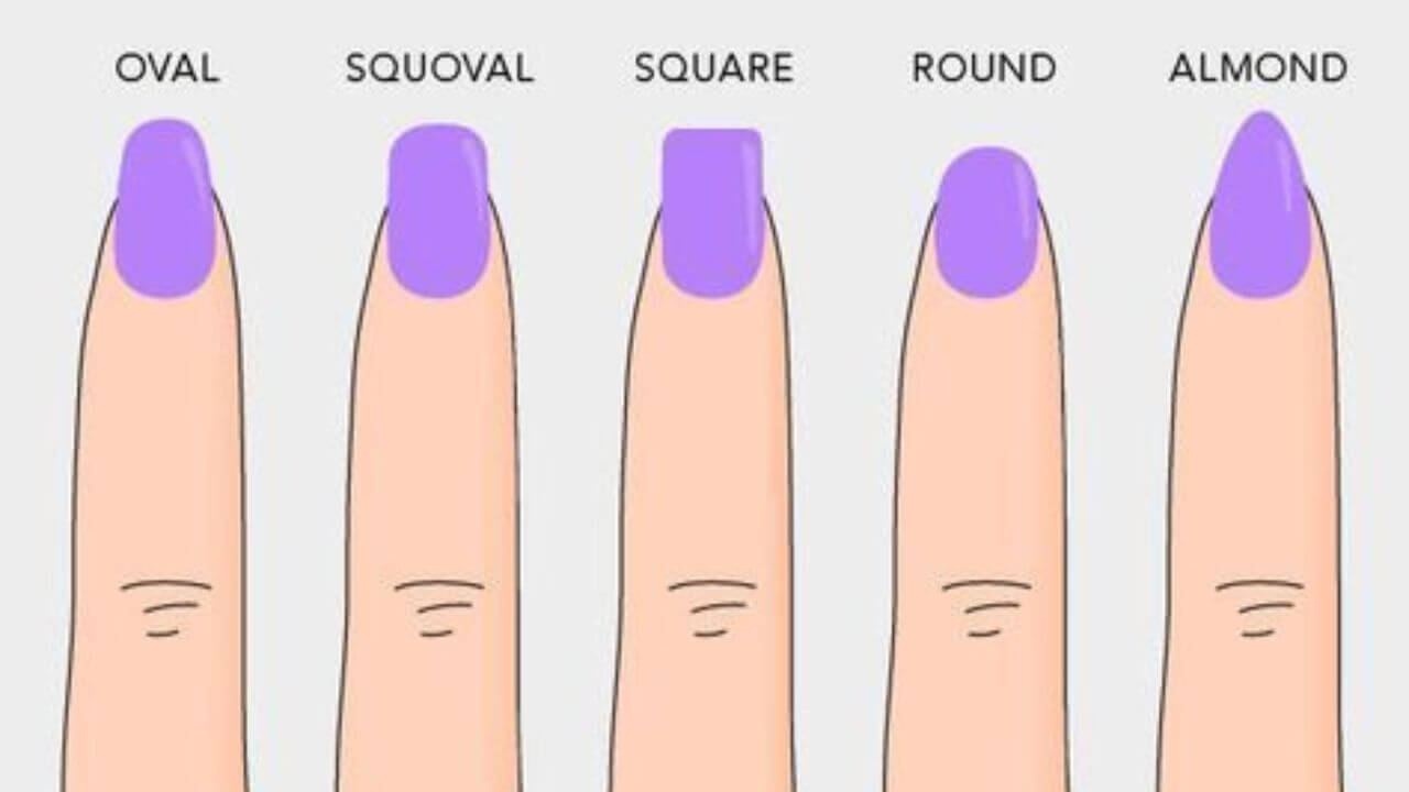Personality Test: नाखूनों में छुपी है व्यक्तित्व की खासियत, आकार खोलेगा बड़े-बड़े राज