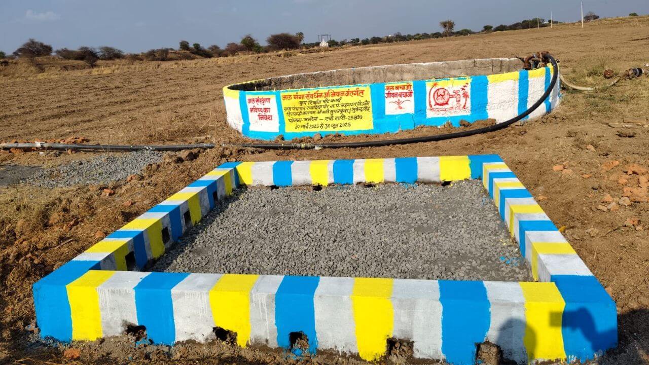 प्रदेश में 1 लाख कुओं को बारिश के पानी से रिचार्ज करेगी सरकार, किसानों को सिंचाई व पीने के लिए मिलेगा पर्याप्त पानी, पढ़ें डिटेल