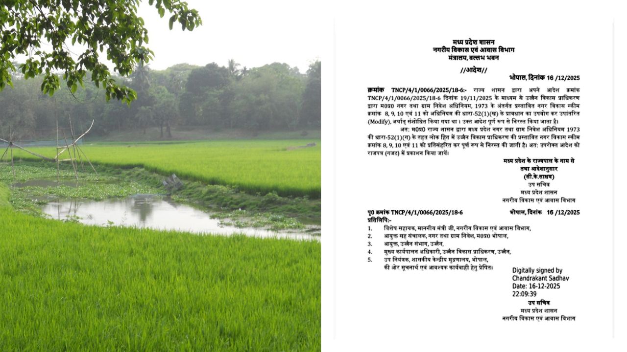 किसानों के हित में सरकार का अहम फैसला, उज्जैन लैंड पूलिंग एक्ट रद्द, सरकार ने जारी की नई अधिसूचना