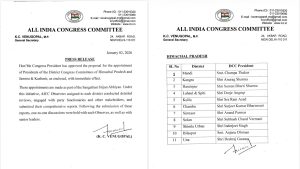 इन्हें मिली जिम्मेदारी