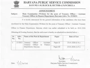 इन पदों पर हो रही भर्ती