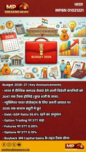 Budget 2026–27 | Key Announcements

