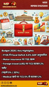 Budget 2026 | Key Highlights 