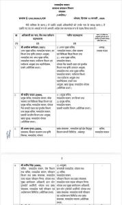 यहां देखें पूरी सूची 