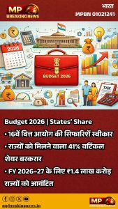 Budget 2026 | States’ Share
