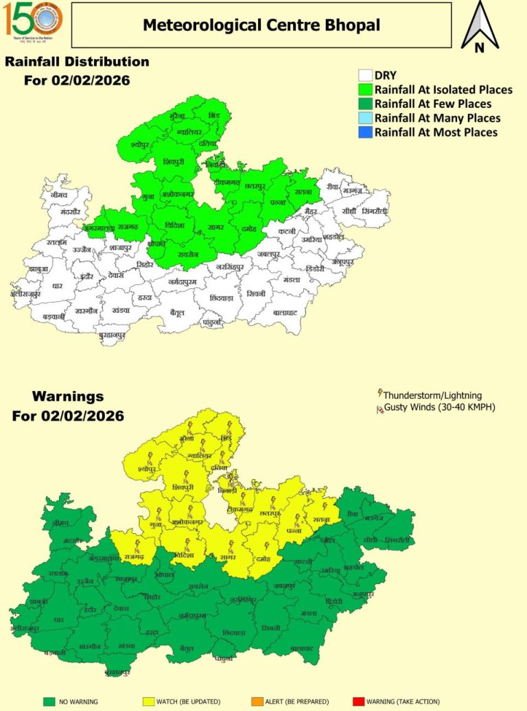 MP के इन 15 जिलों में चलेगी आंधी, होगी बारिश, IMD ने जारी किया अलर्ट