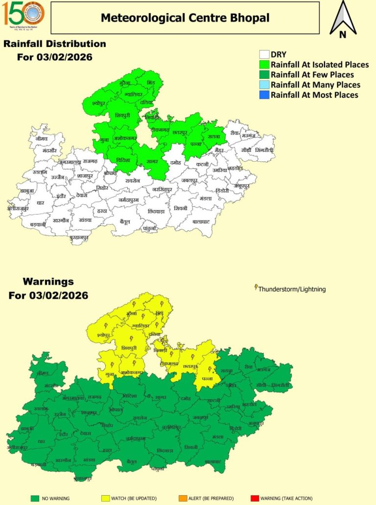 MP के इन 15 जिलों में चलेगी आंधी, होगी बारिश, IMD ने जारी किया अलर्ट