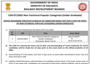RRB NTPC UG City Intimation Slip 
