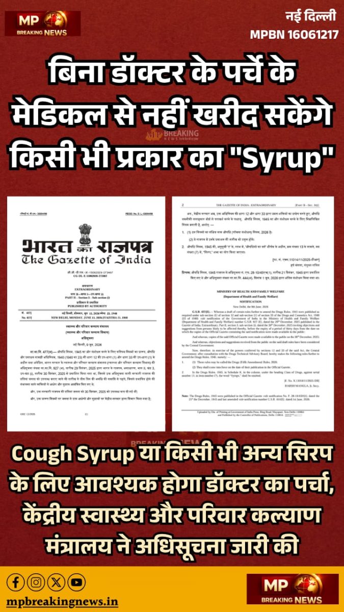 Government Makes Doctor’s Prescription Mandatory for Cough Syrup