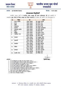 अध्यक्ष के साथ-साथ जिला महामंत्री की भी घोषणा