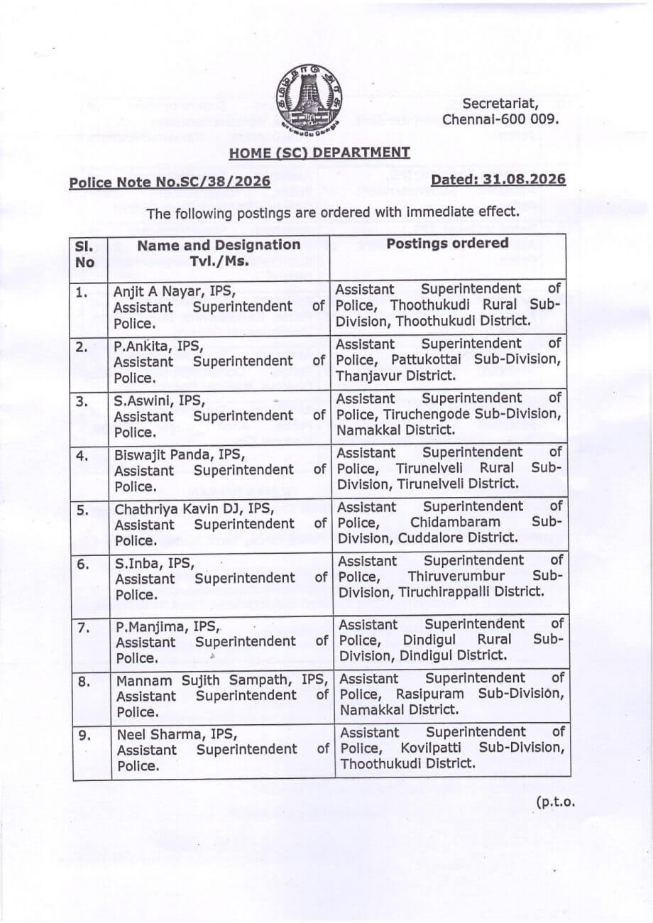 IPS Transfer: राज्य में दौड़ी तबादला एक्सप्रेस, 15 आईपीएस अफसर इधर से उधर, देखें पूरी लिस्ट