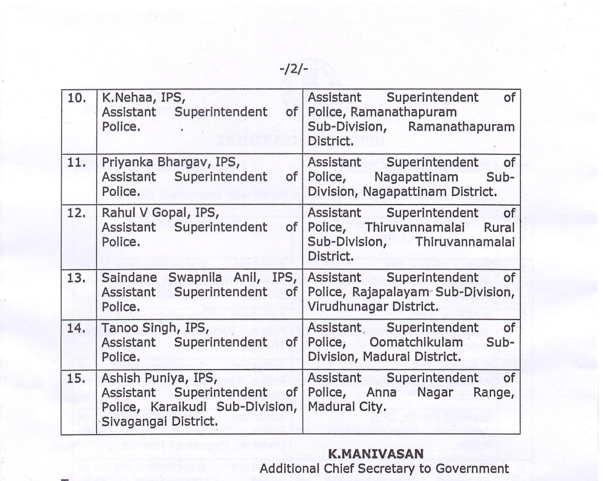 IPS Transfer: राज्य में दौड़ी तबादला एक्सप्रेस, 15 आईपीएस अफसर इधर से उधर, देखें पूरी लिस्ट