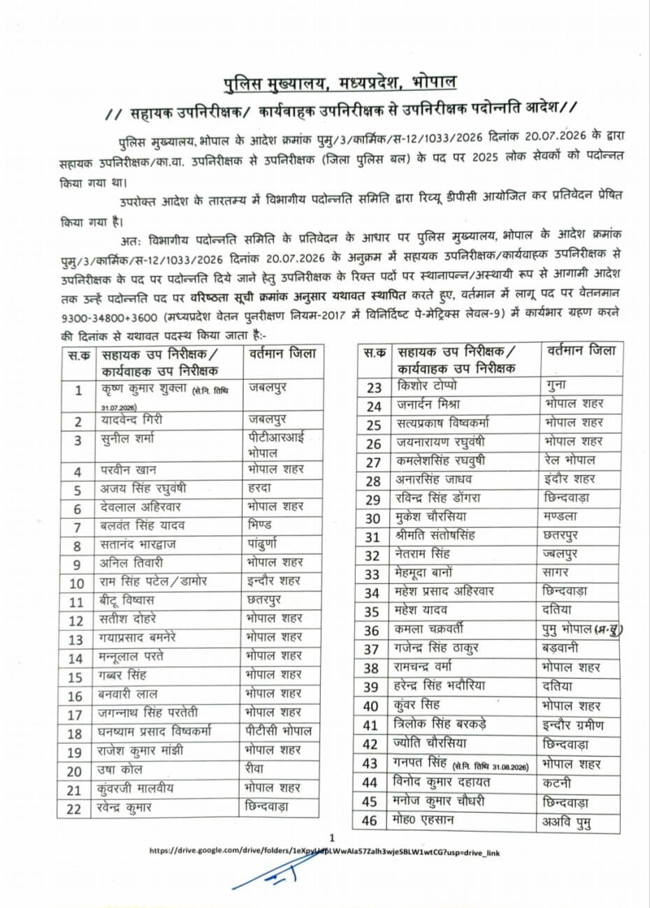 Promotion : मध्य प्रदेश पुलिस मुख्यालय ने 157 ASI को पदोन्नत कर SI बनाया, आदेश जारी